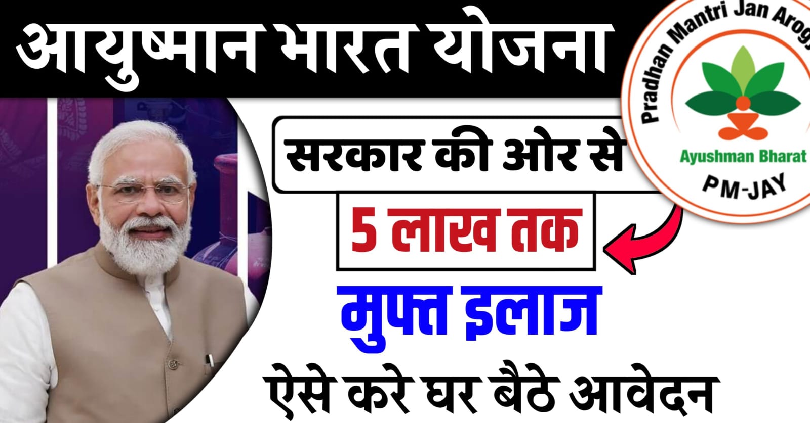 Aayushman Bharat Yojana