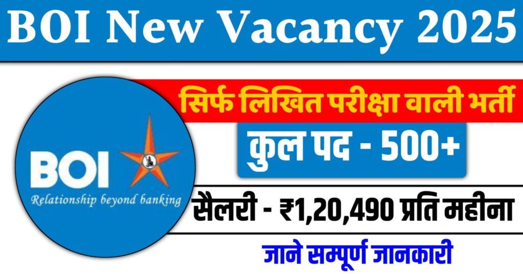 BOI Vacancy 2025