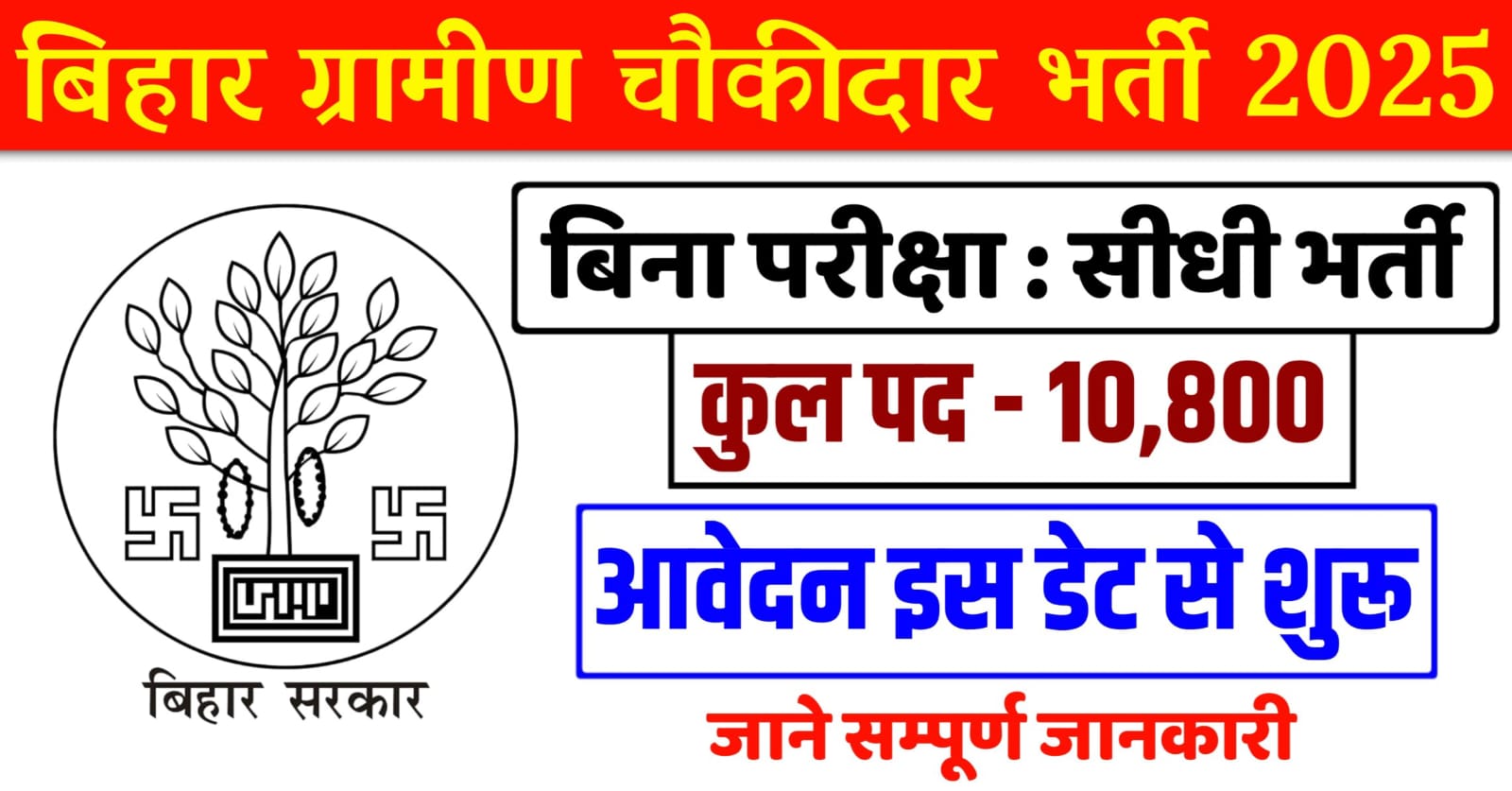 Bihar Gramin Chowkidar Bharti 2025