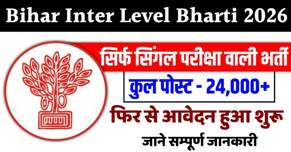 Bihar Inter Level Vacancy 2026