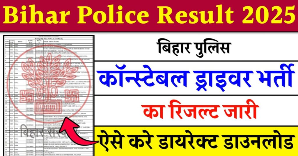 Bihar Police Result 2025