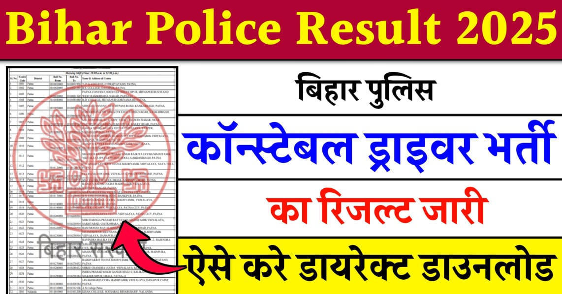 Bihar Police Result 2025