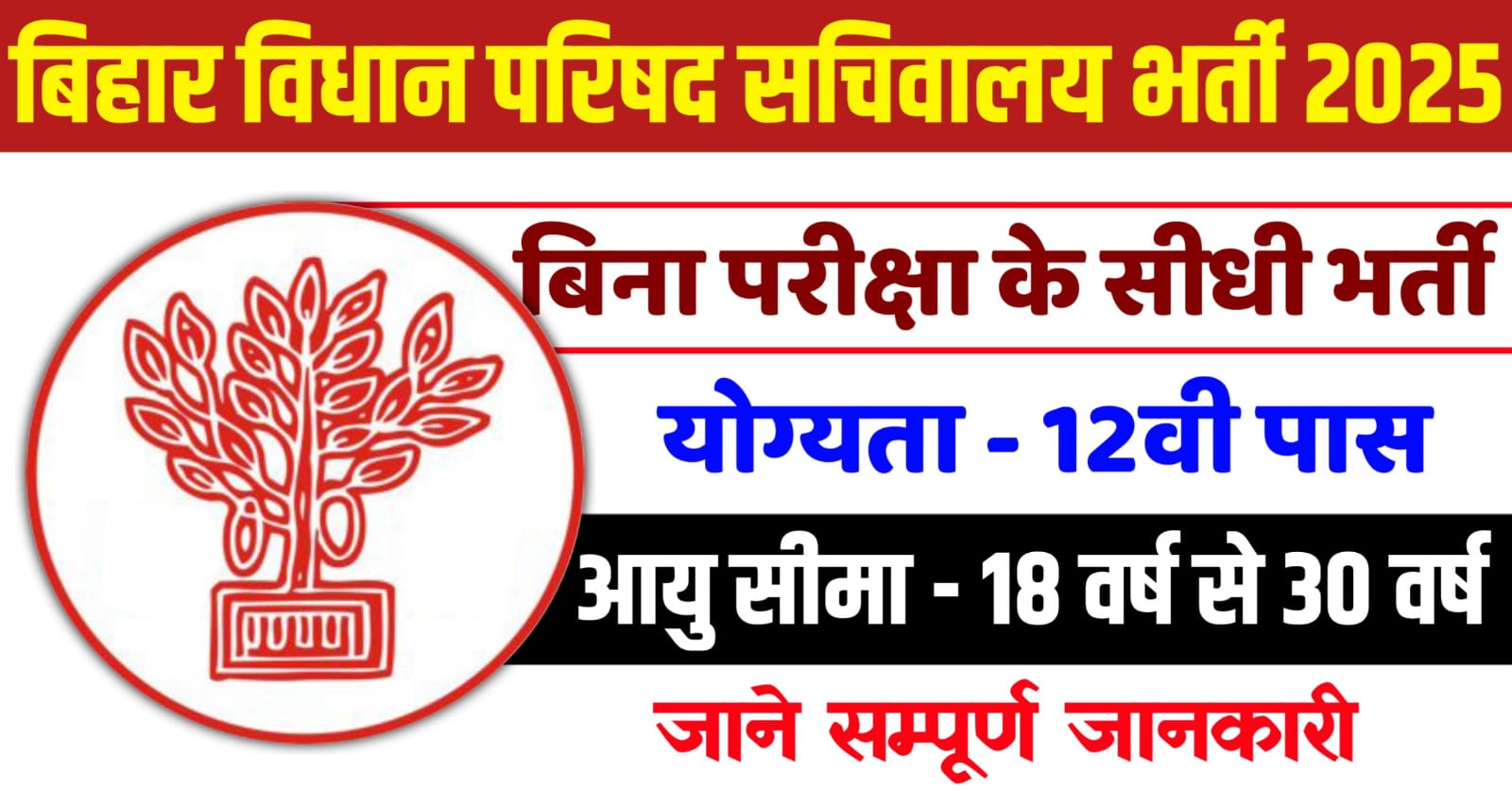 Bihar Vidhan Parishad Sachivalay Bharti 2025