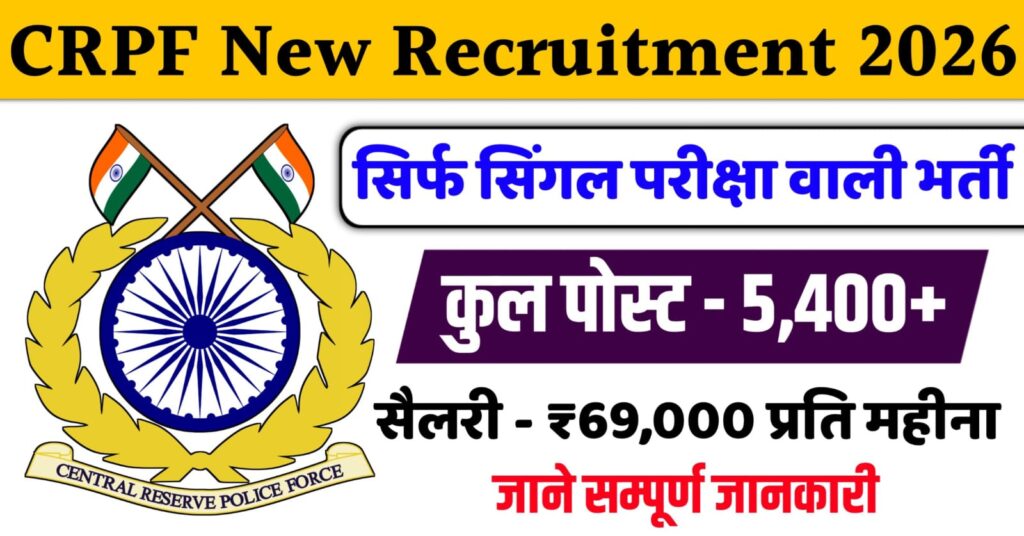 CRPF Recruitment 2026