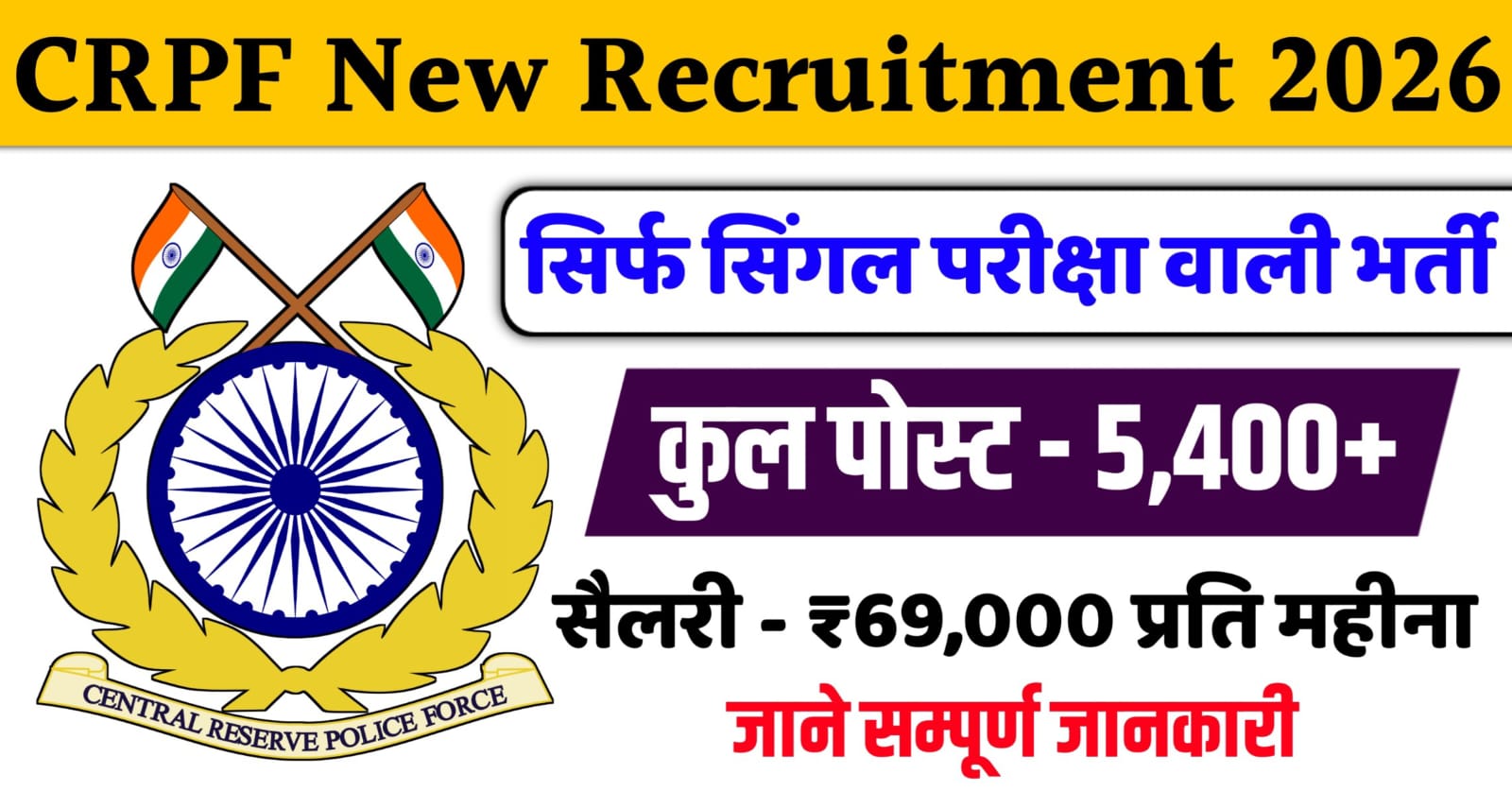 CRPF Recruitment 2026