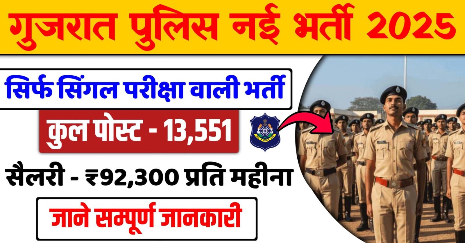 Gujarat Police Vacancy 2025