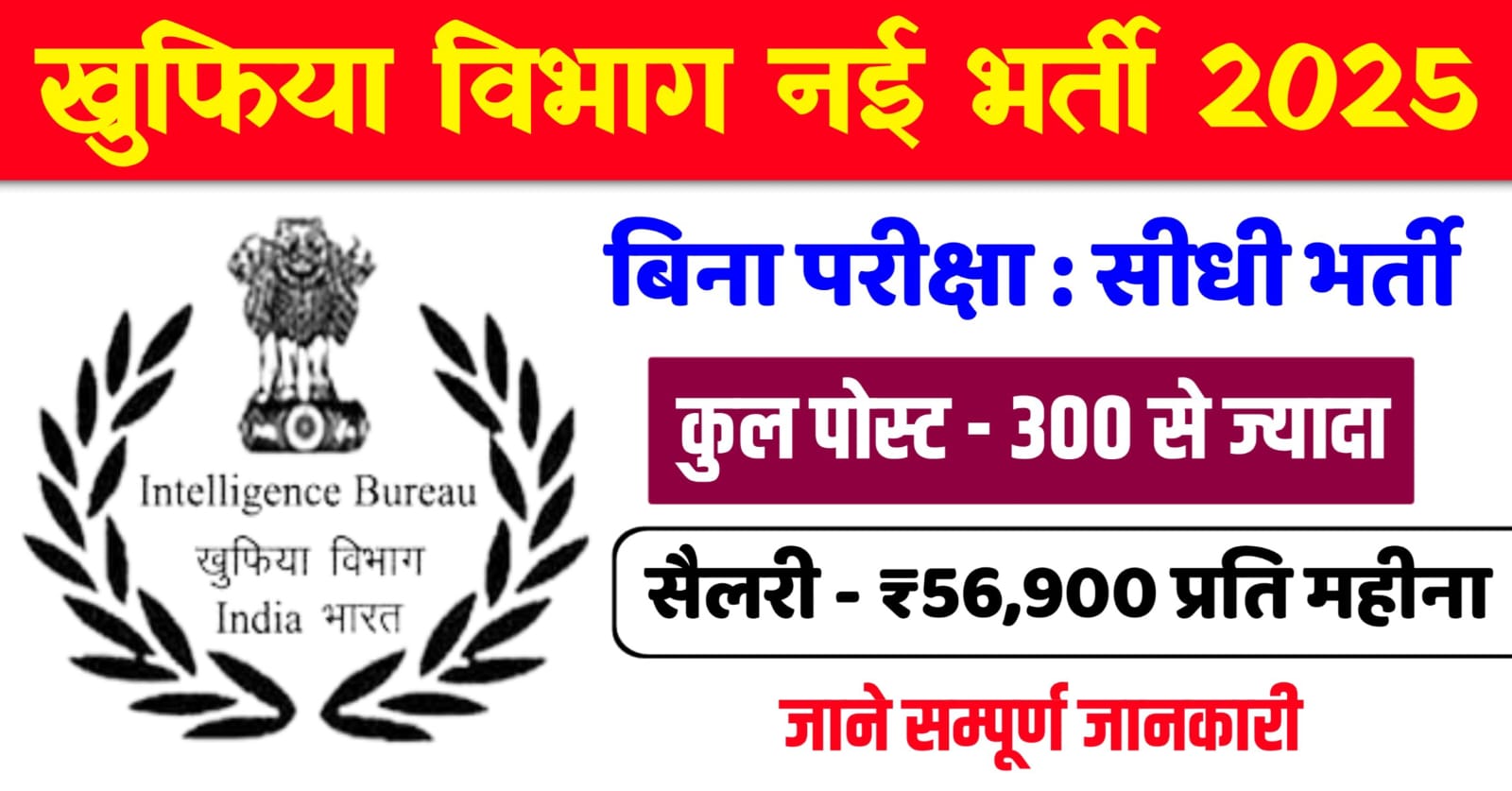 IB MTS Recruitment 2025