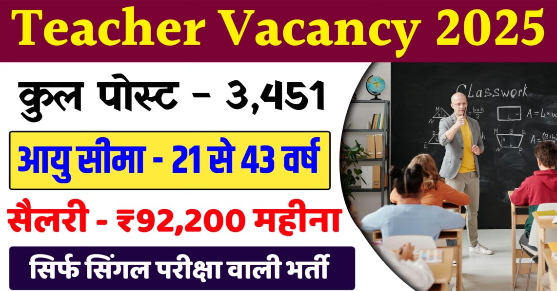 Jharkhand special teacher bharti 2025
