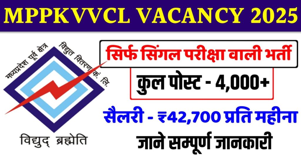 MPPKVVCL Vacancy 2026