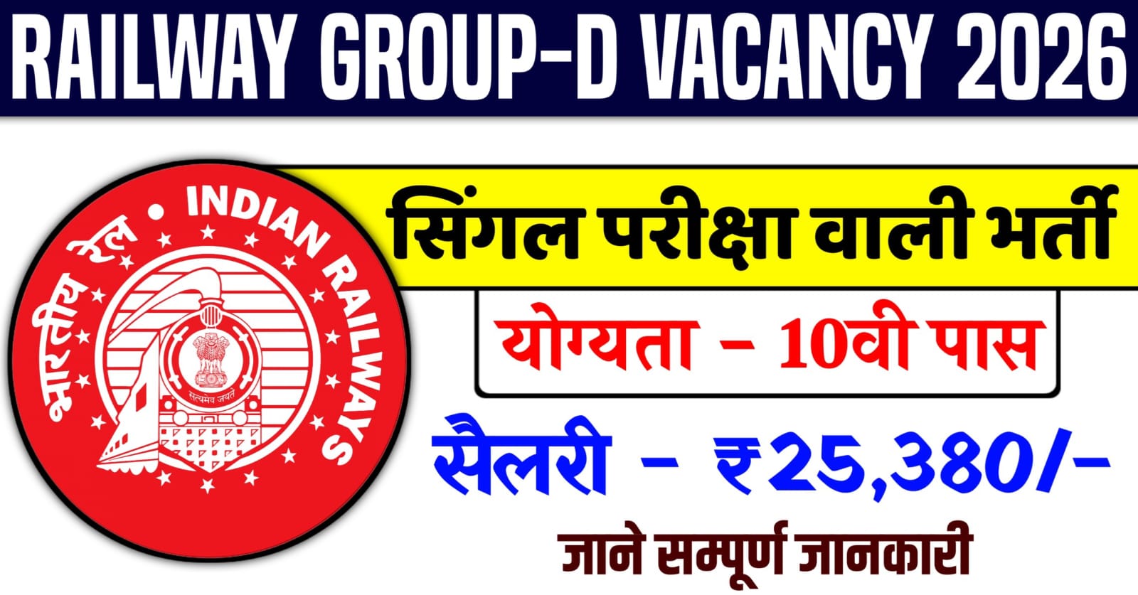 Railway Group D Vacancy 2026