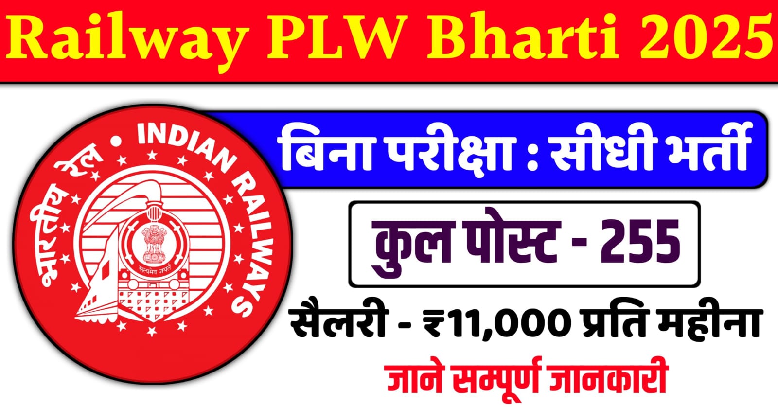 Railway PLW Bharti 2025