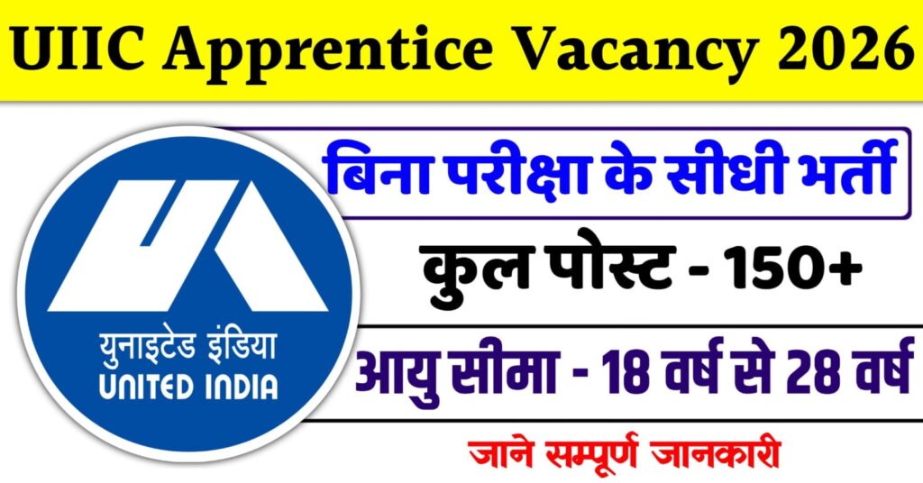 UIIC Apprentice Recruitment 2026