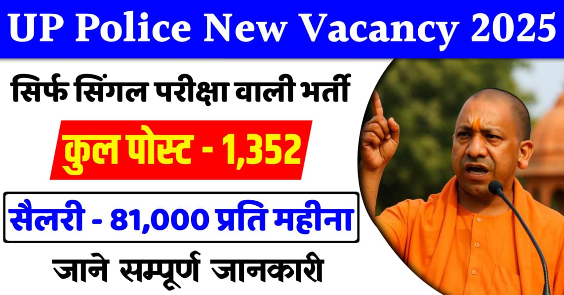 UP Police Vacancy 2025