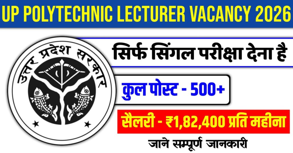 UP Polytechnic Lecturer Vacancy 2025