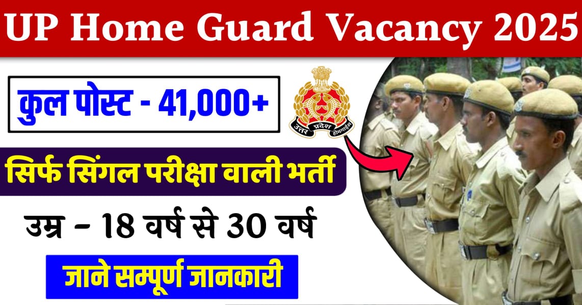 Up Home Guard Vacancy 2025