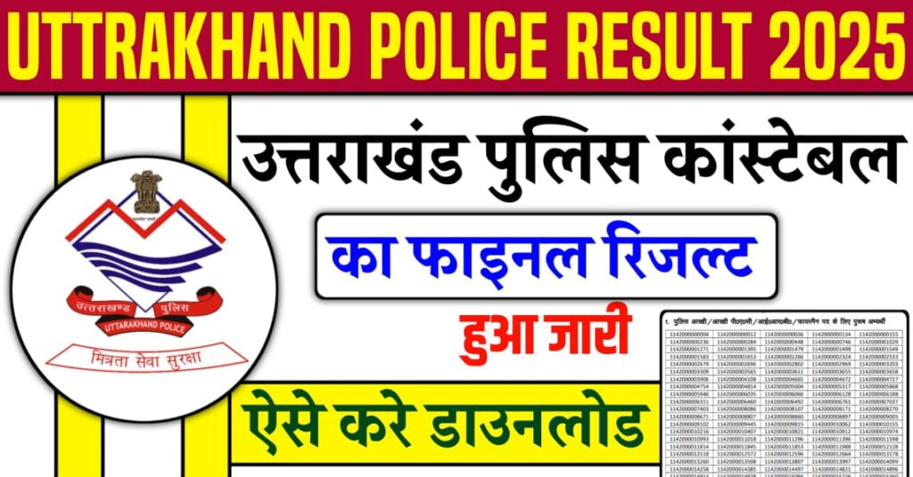 Uttrakhand Police Result 2025