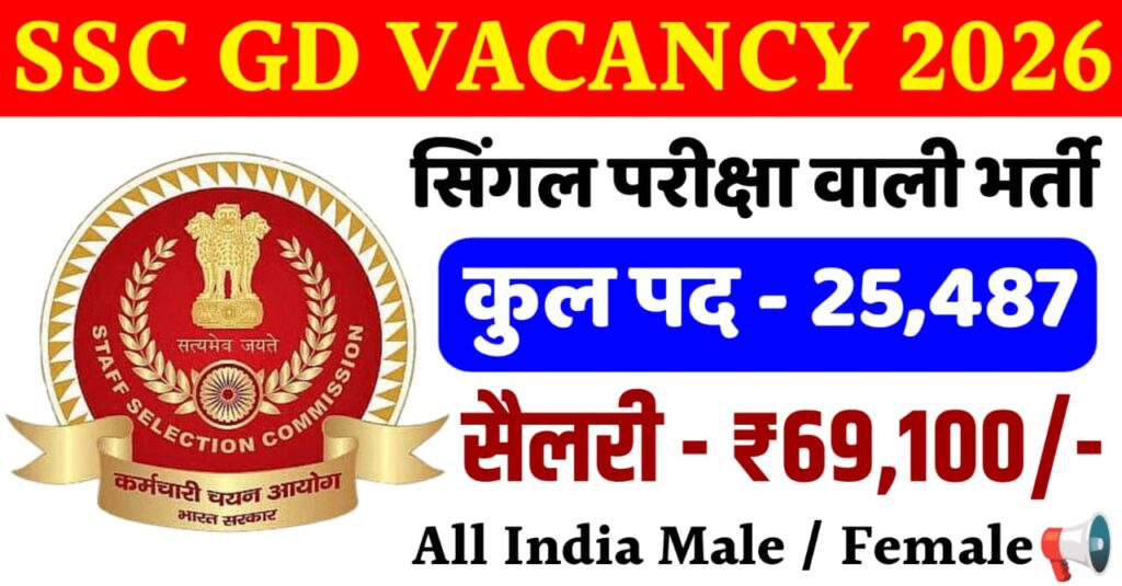 SSC GD Vacancy 2026