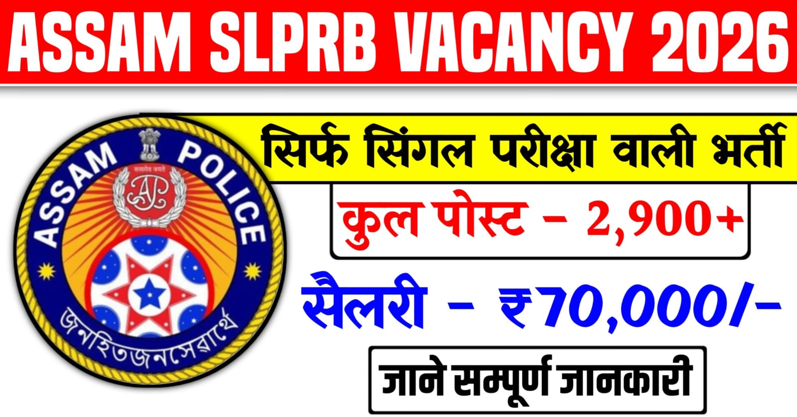 Assam SLPRB Vacancy 2026
