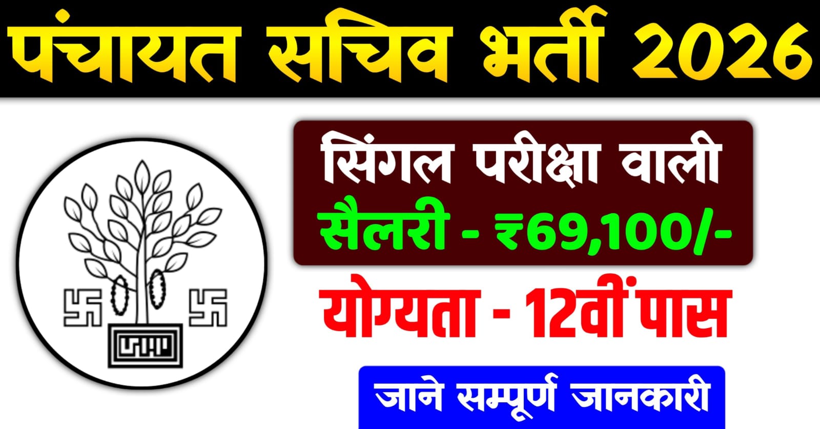 BSSC Recruitment 2026