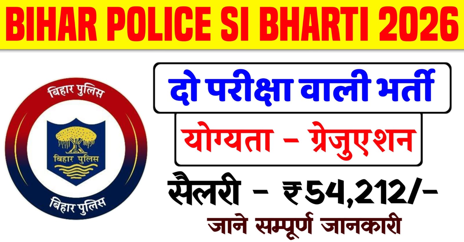 Bihar Police SI Prohibition Bharti 2026