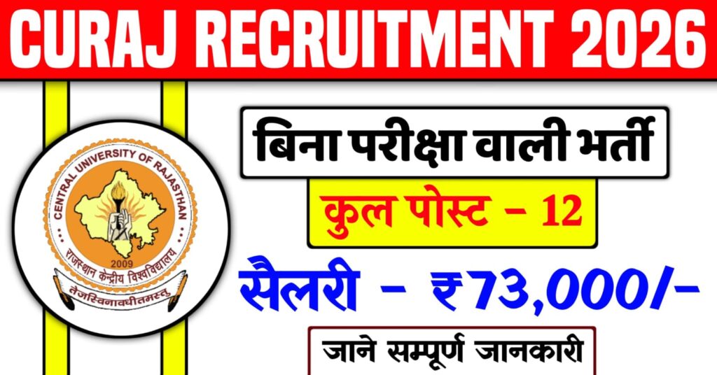 CURAJ Recruitment 2026