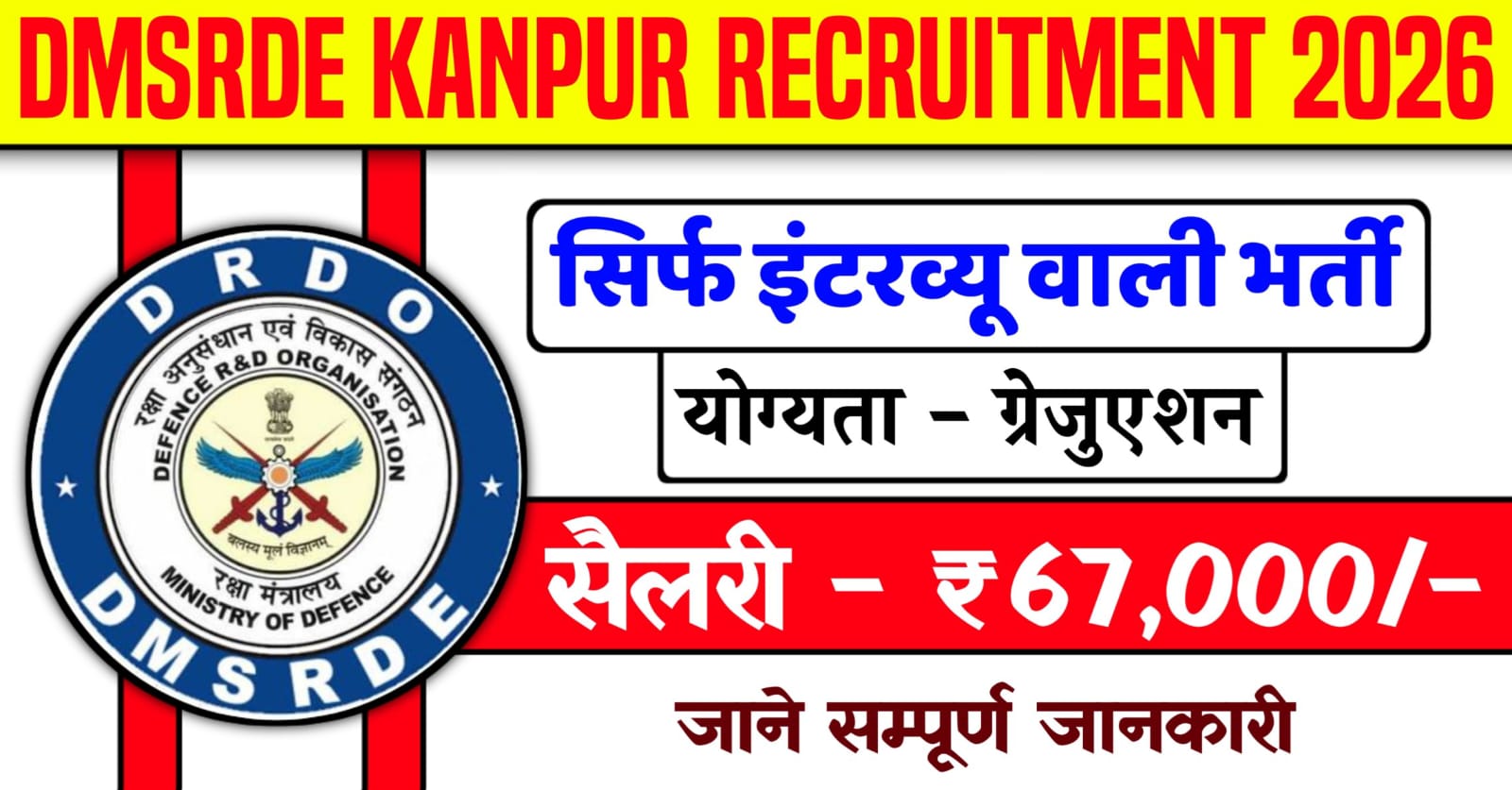 DMSRDE Kanpur Recruitment 2026