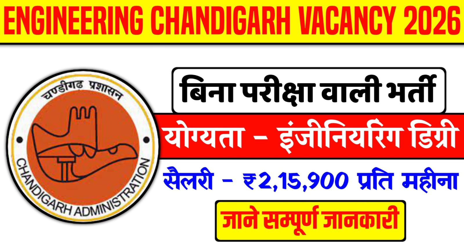 Engineering Department Chandigarh Vacancy 2026