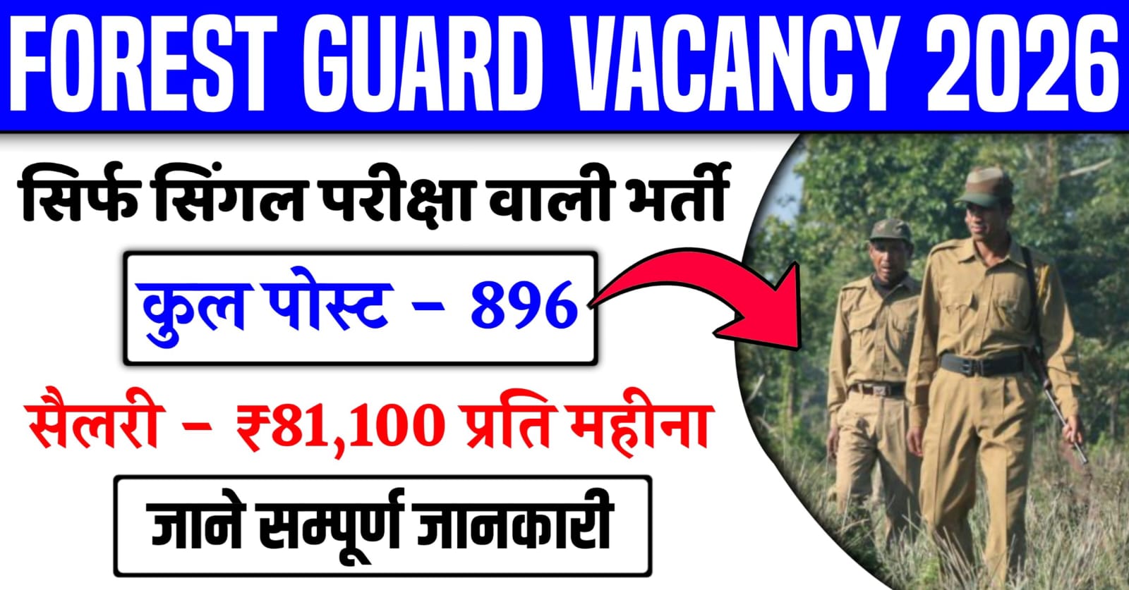Forest Guard Vacancy 2026