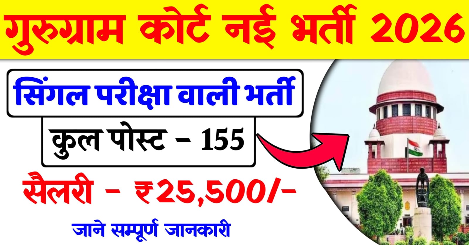 Gurugram District Court Bharti 2026