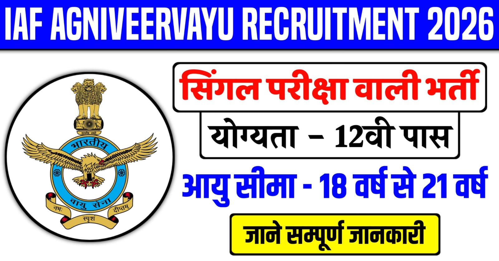 IAF Agniveervayu Recruitment 2026