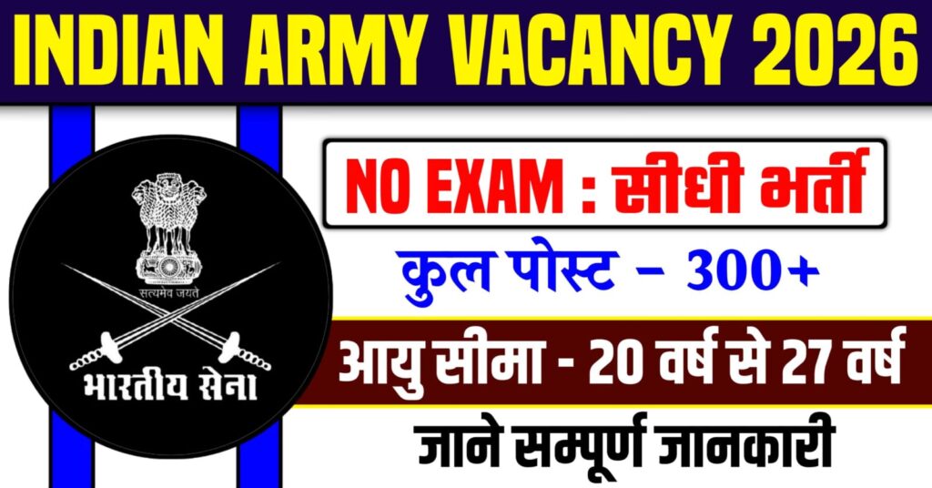 Indian Army SSC Tech Men Bharti 2026