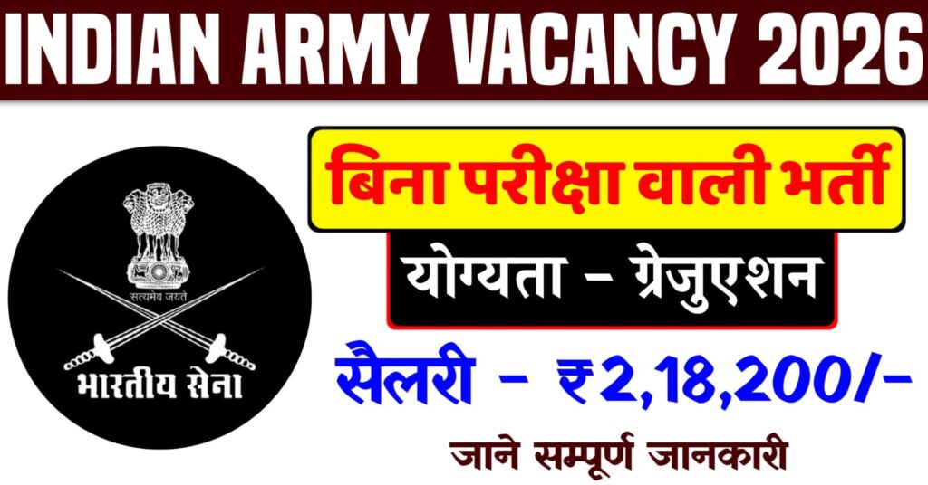 Indian Army Vacancy 2026