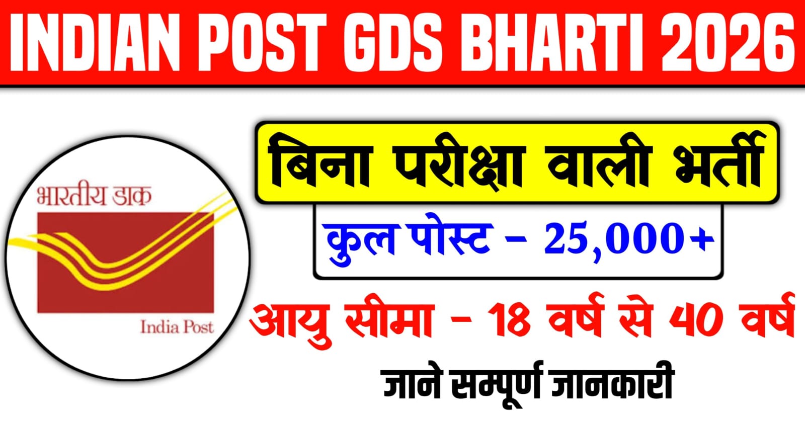 Indian Post GDS Recruitment 2026