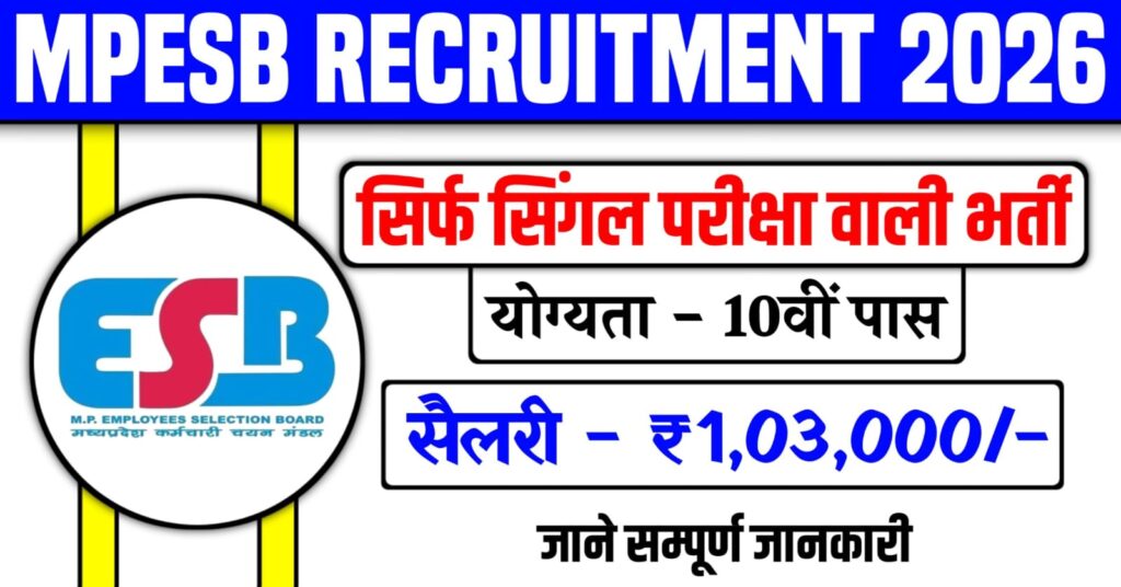 MPESB Recruitment 2026