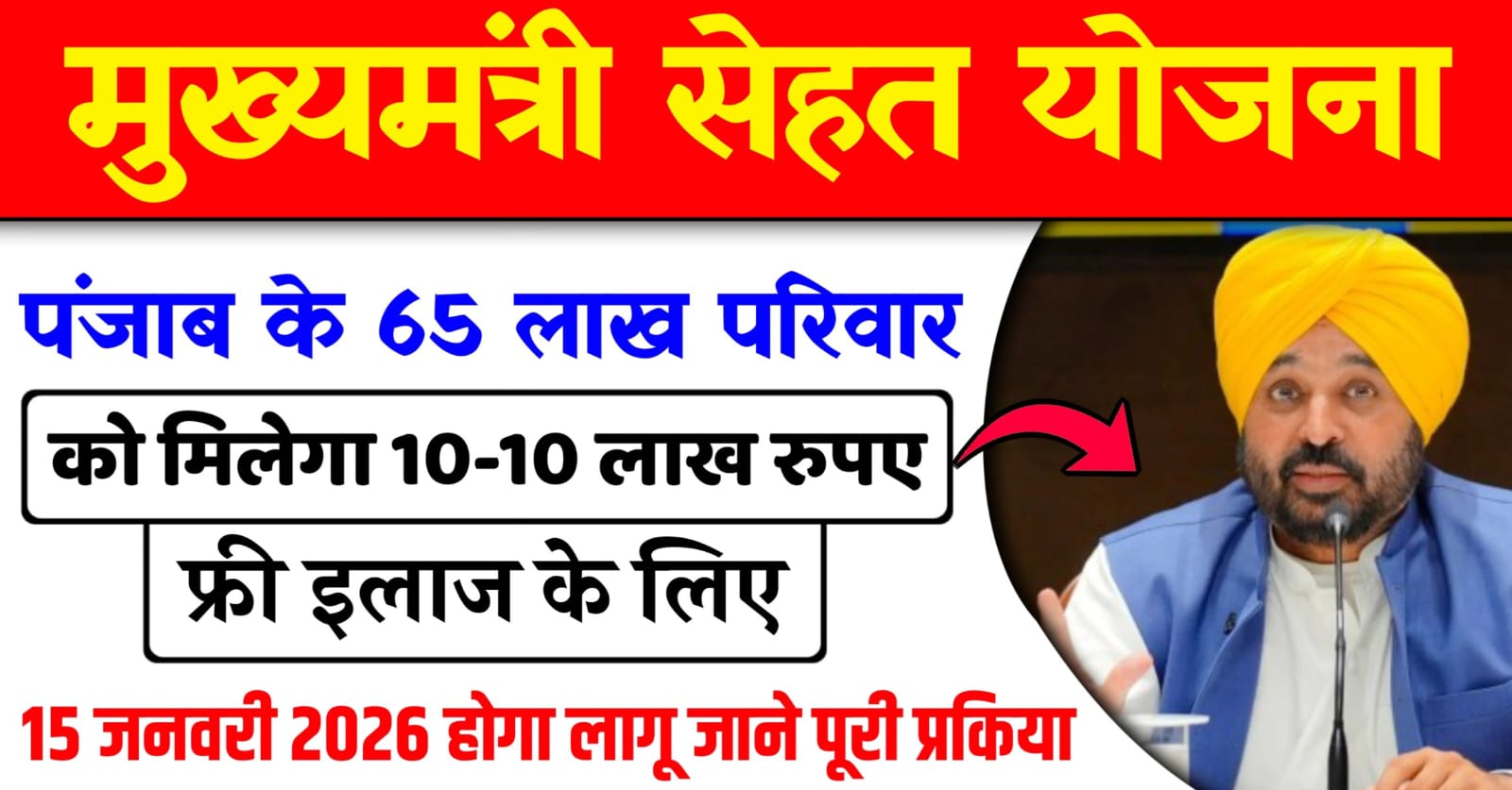 Mukhyamantri Sehat Yojana