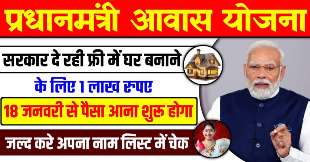 Pm Aawas Yojana