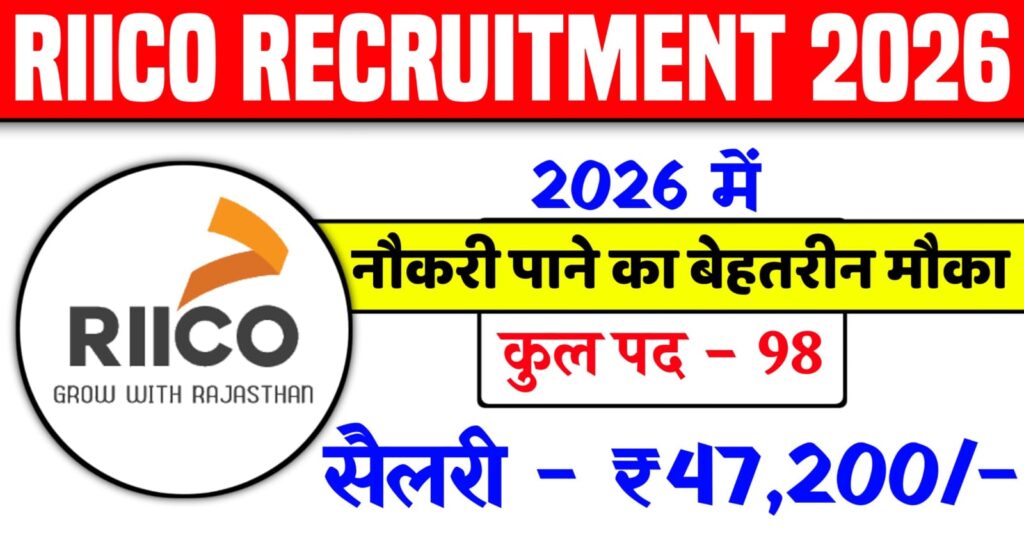 RIICO Recruitment 2026
