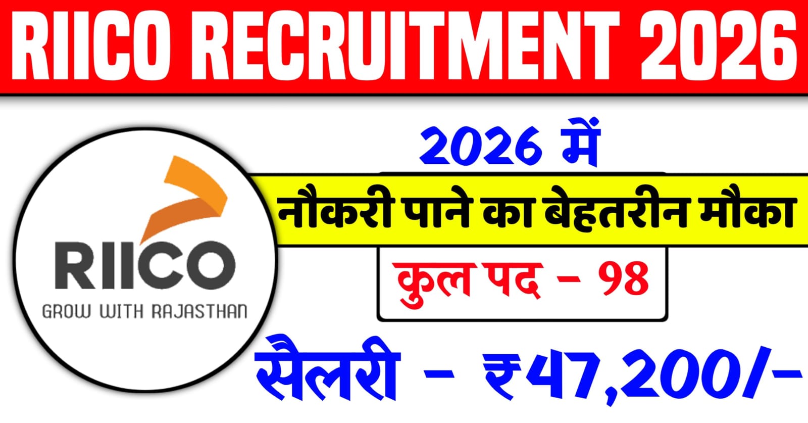 RIICO Recruitment 2026
