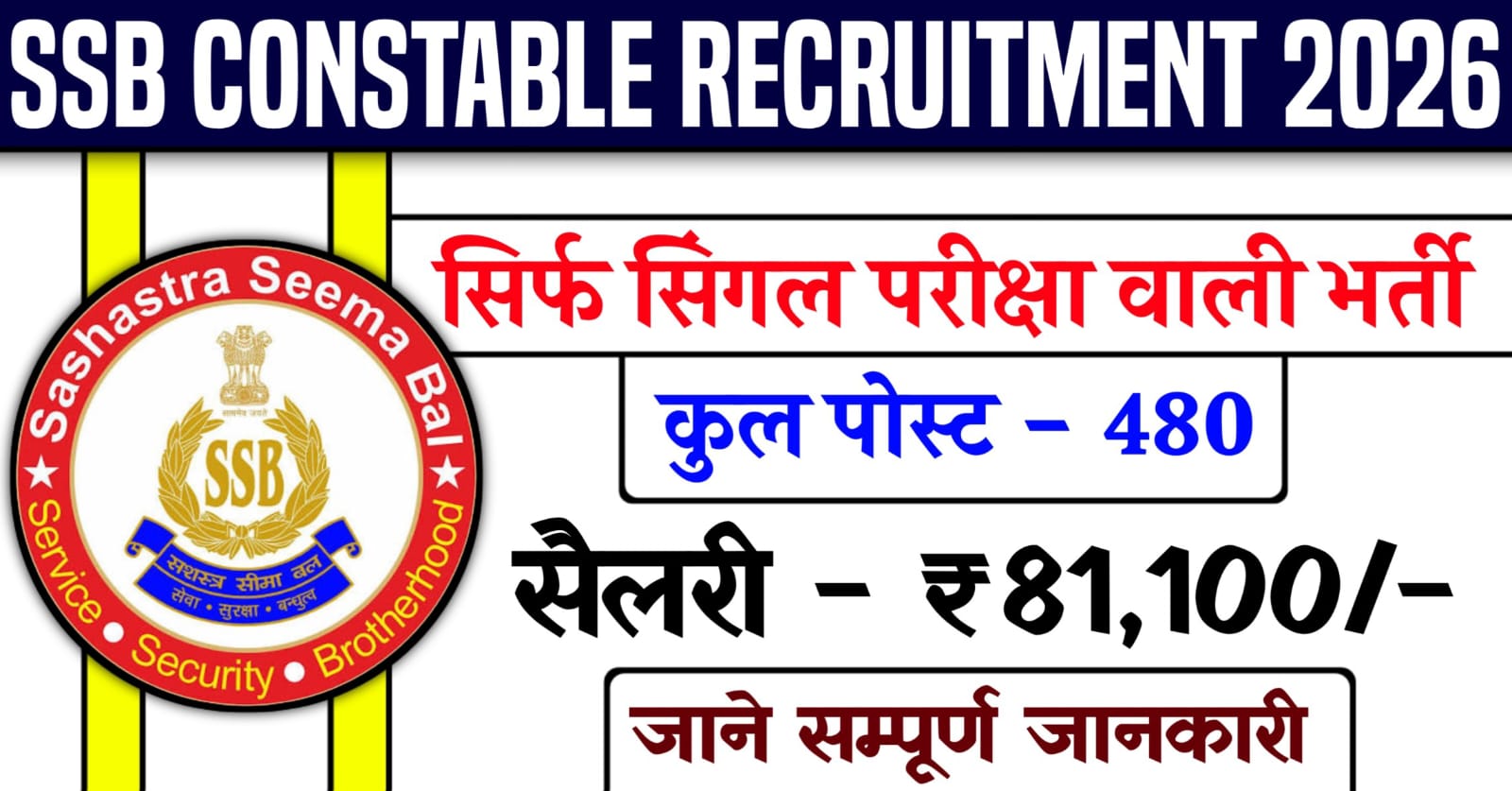 SSB Constable Recruitment 2026