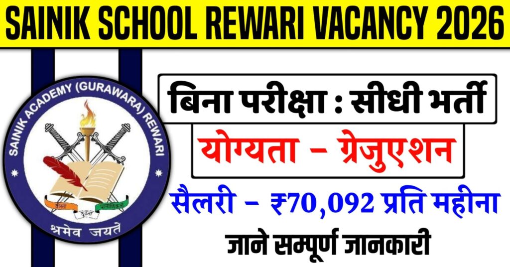 Sainik School Rewari Recruitment 2026