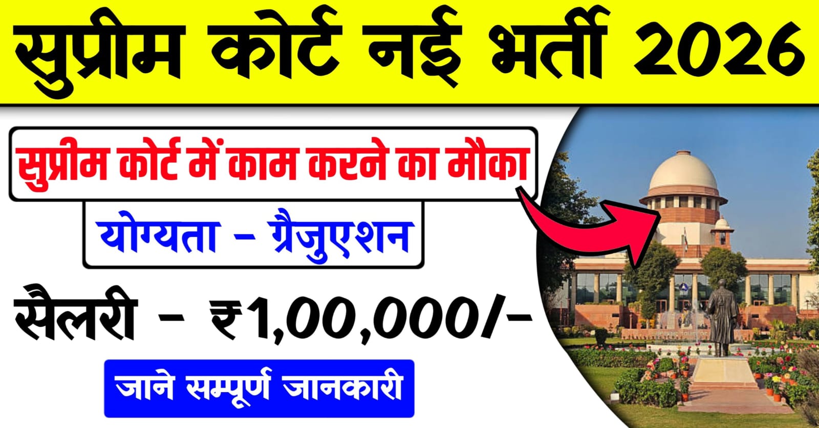 Supreme Court Recruitment 2026