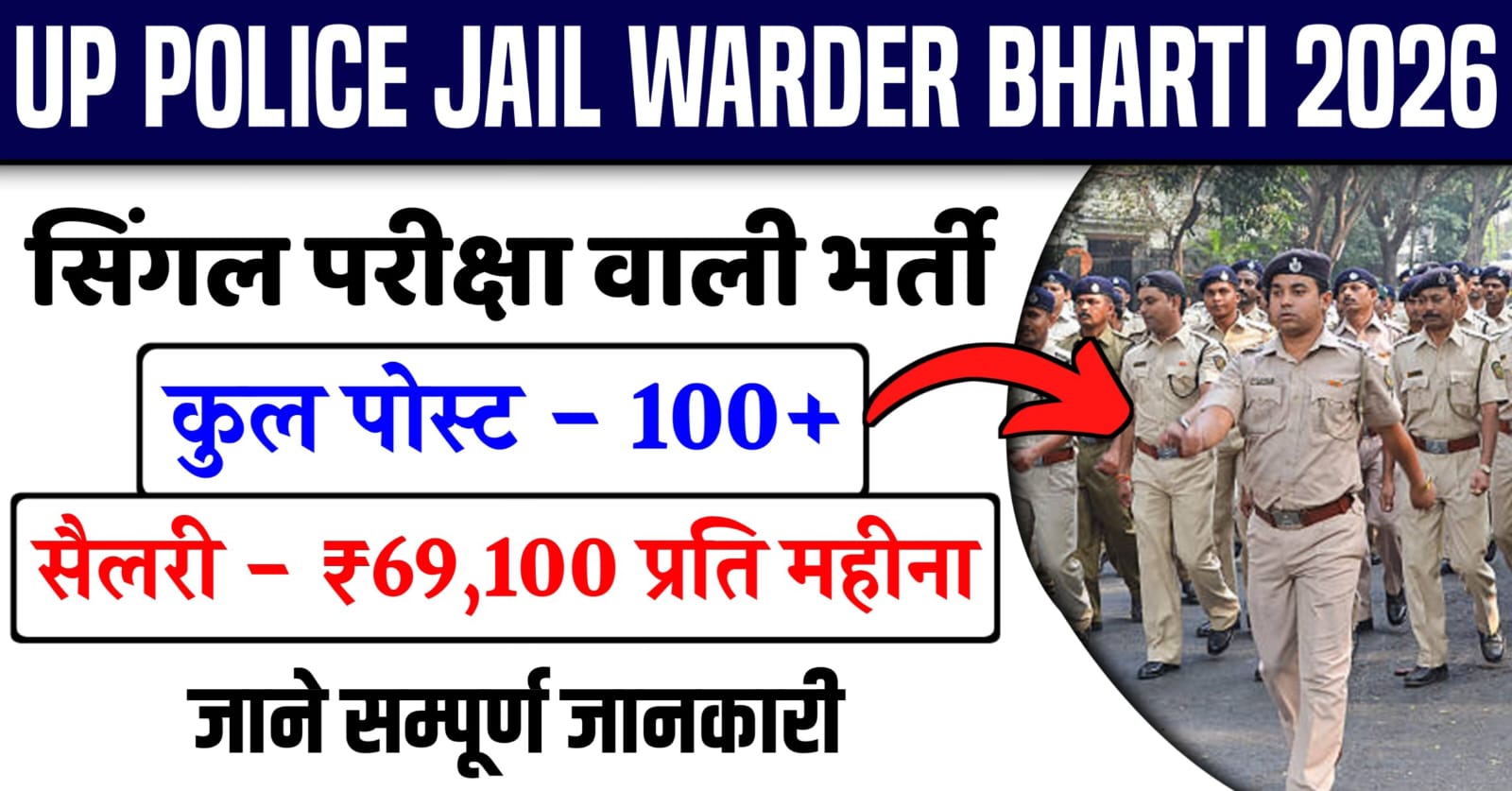 UP Police Jail Warder Vacancy 2026