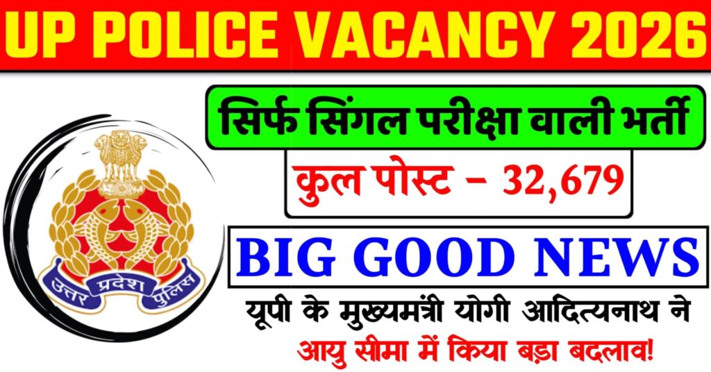 Up Police Vacancy 2026