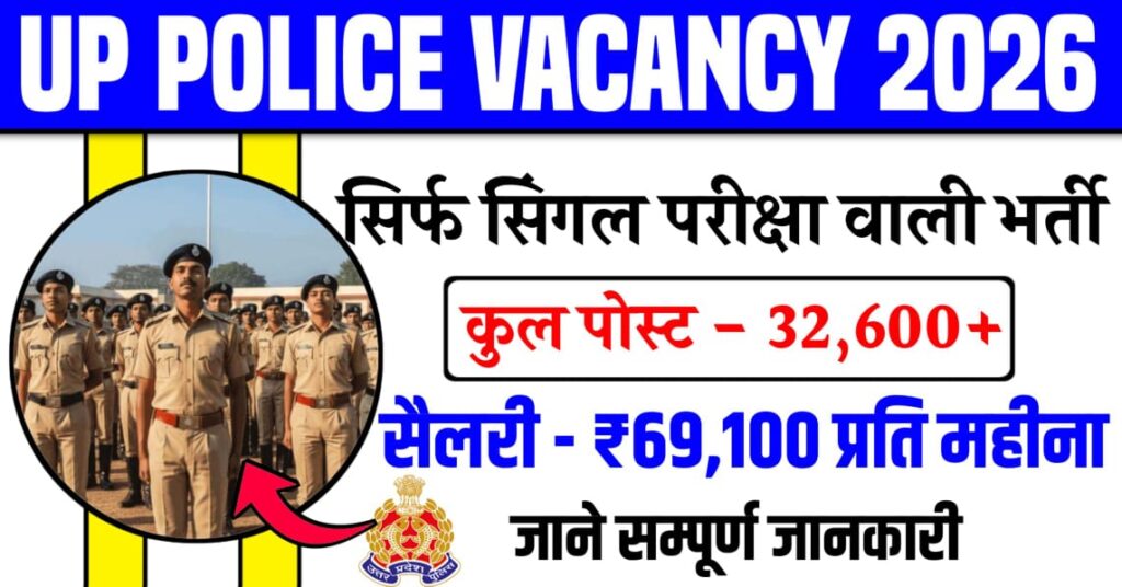 Up Police Vacancy 2026 