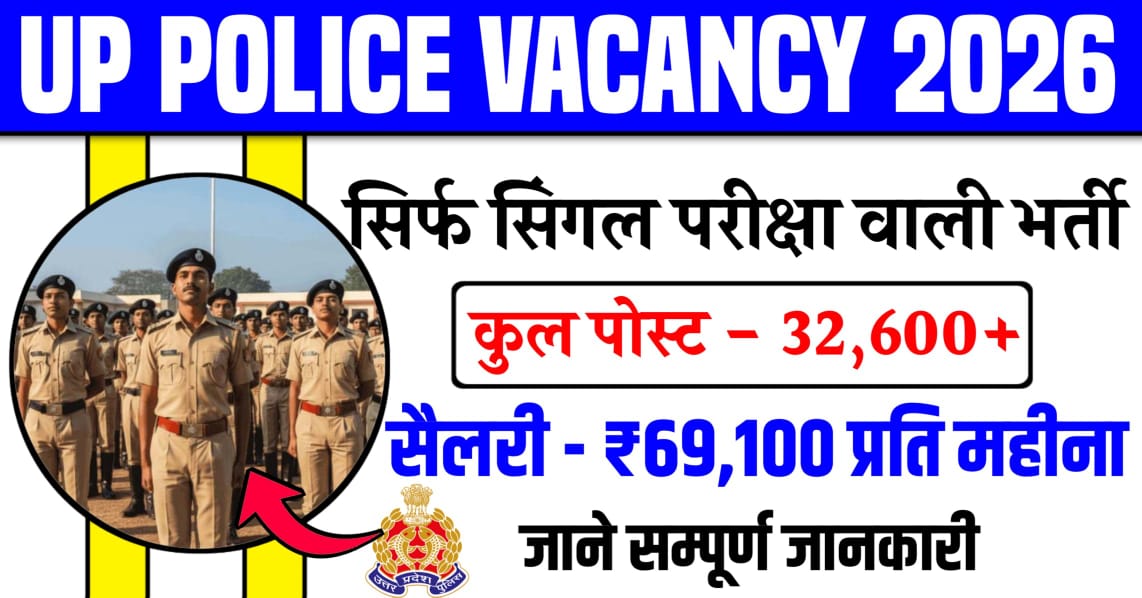 Up Police Vacancy 2026