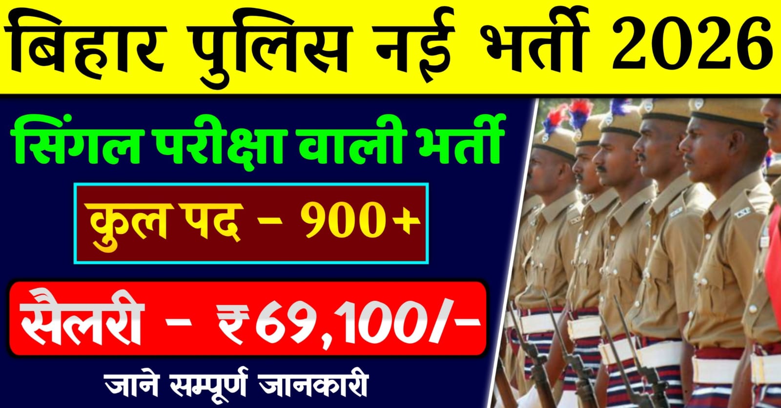 Bihar Police Recruitment 2026