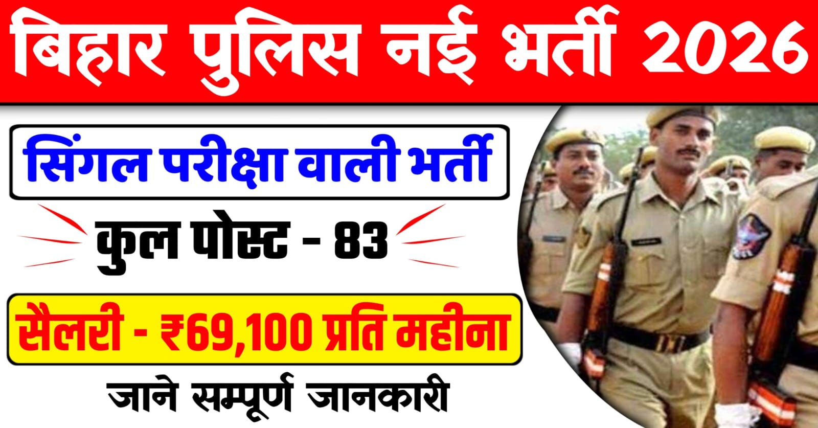 Bihar Police Vacancy 2026