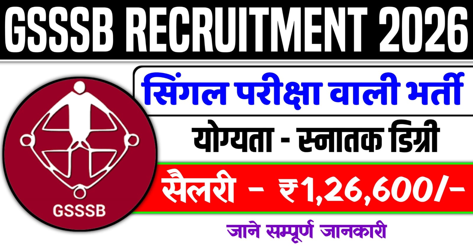 GSSSB Recruitment 2026