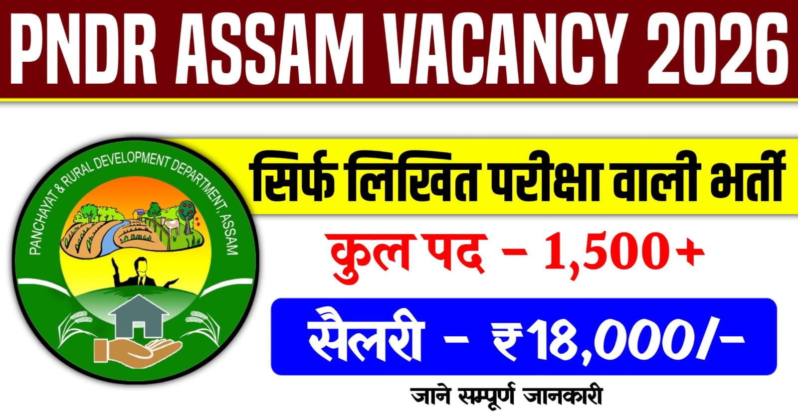 PNRD Assam Recruitment 2026