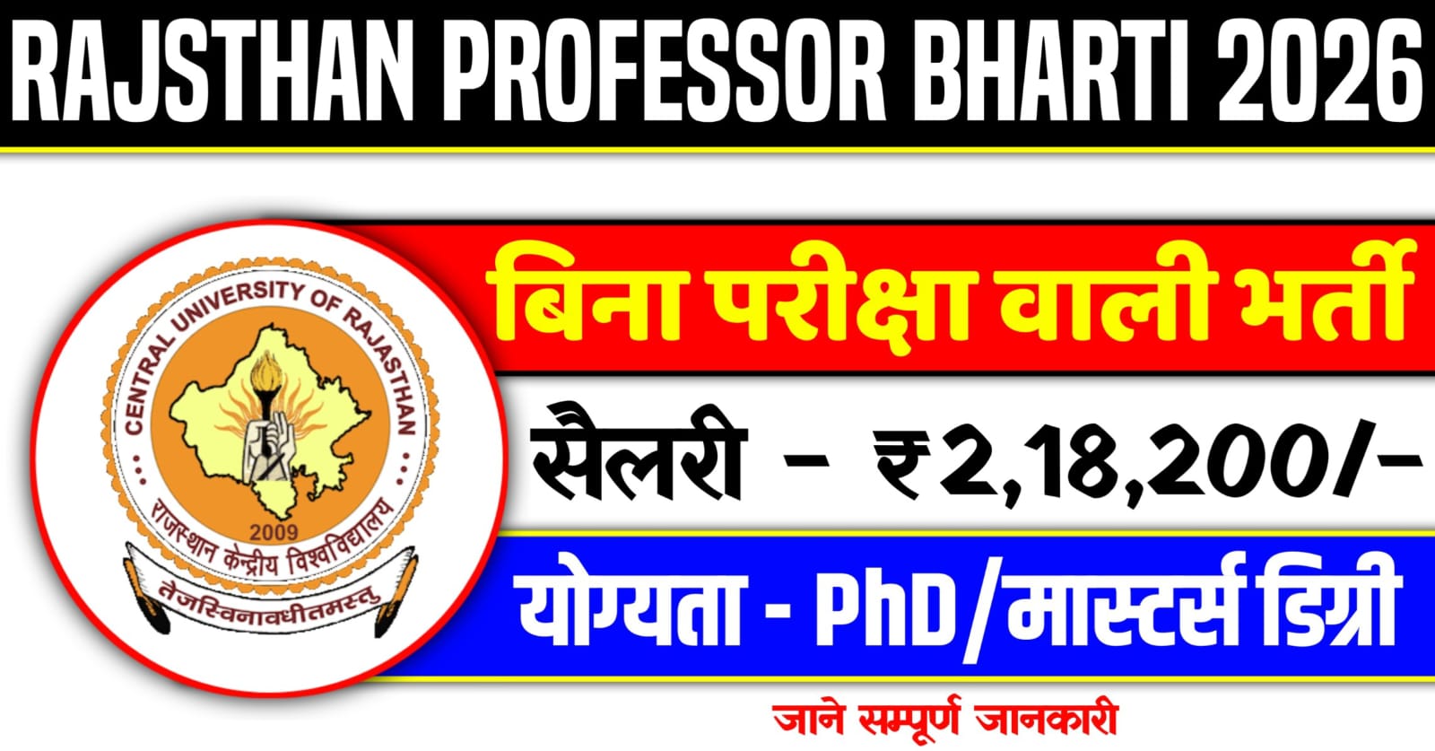 Rajasthan Professor Vacancy 2026